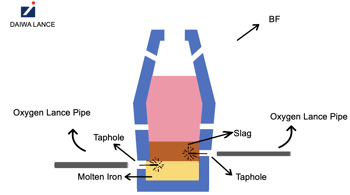 Screen Shot 2022-12-15 at 08.04.37