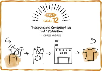 sdgs-goal12-recycled-plastic-illustration-2150742417