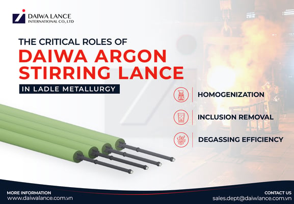 Practical Applications
