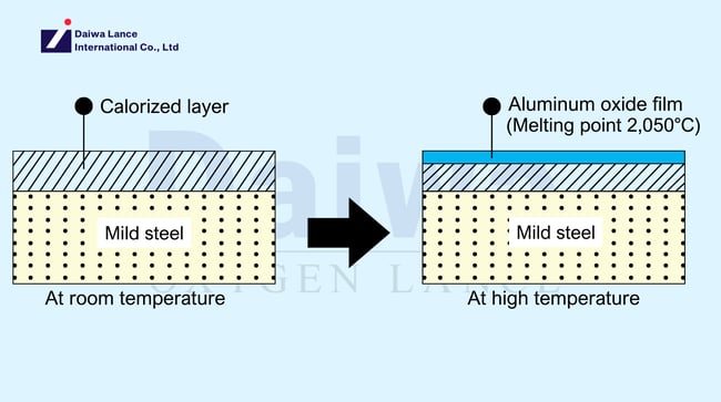 img_product_ca_slide09