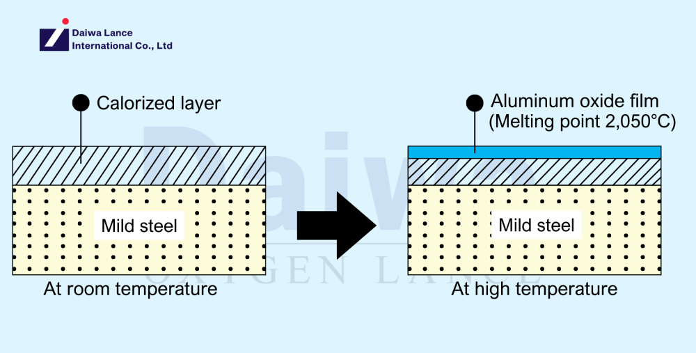 img_product_principle01
