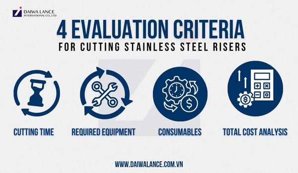 4-evaluation-criteria-for-cutting-stainless-steel-risers