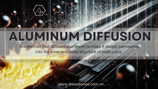 Aluminum Diffusion