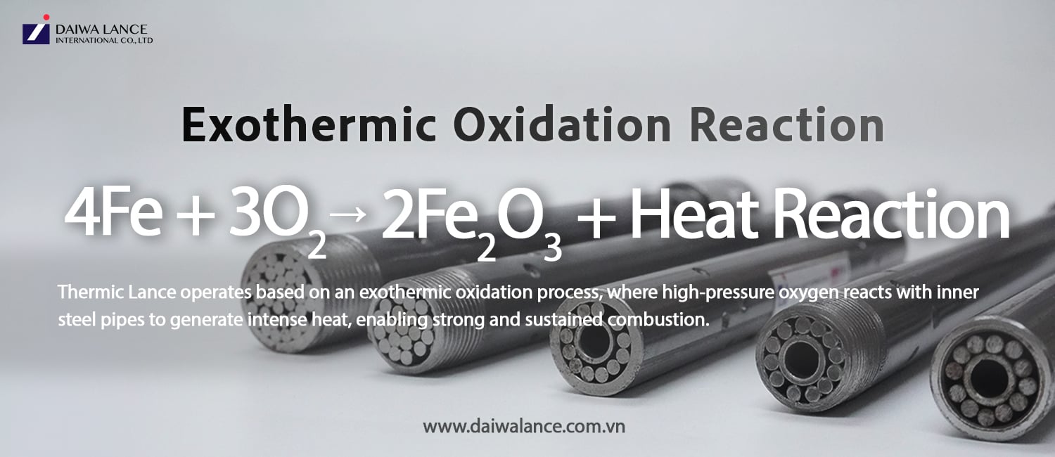 Exothermic-Oxidation-Reaction