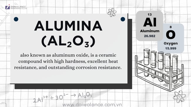 alumina