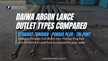 Argon Lance Outlet Types Compared: Straight-Through, Porous Plug and Tri-Port