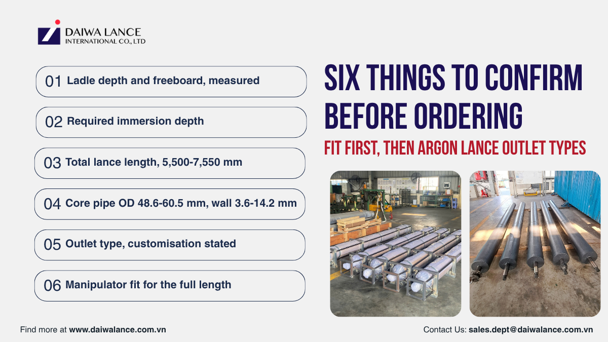 argon-lance-outlet-types-ordering-checklist