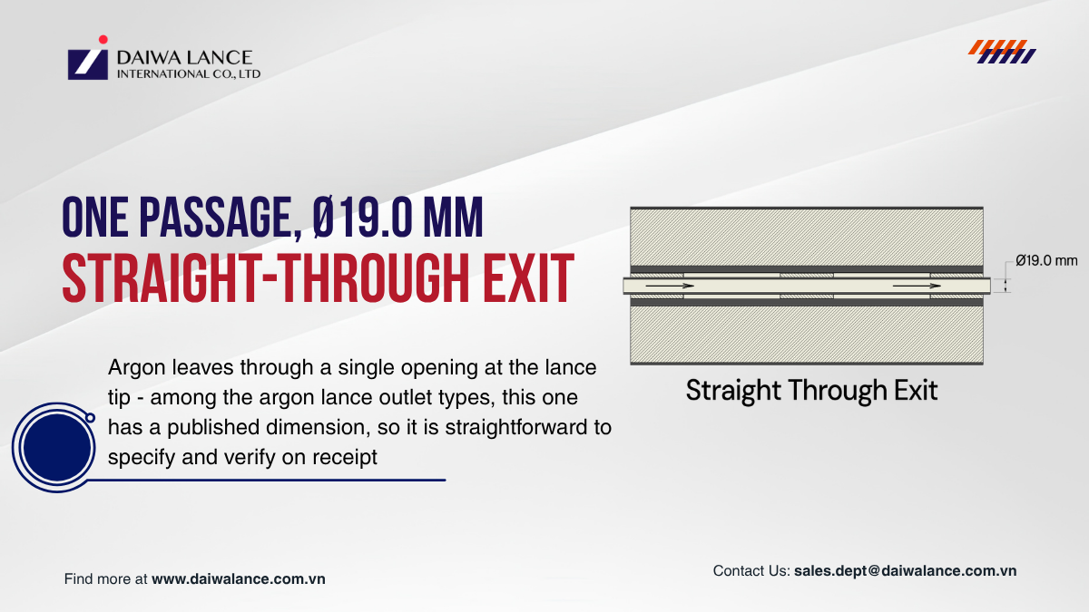 argon-lance-outlet-types-straight-through-exit