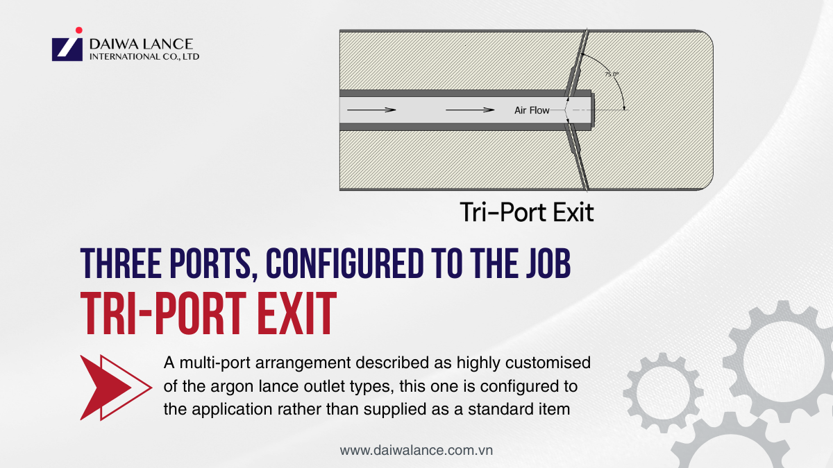 argon-lance-outlet-types-tri-port-exit