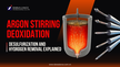 Argon Stirring Deoxidation, Desulfurization and Hydrogen Removal Explained