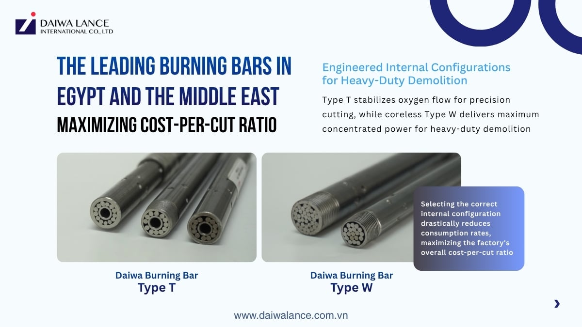 burning-bars-egypt-mechanical-structures-cost-per-cut