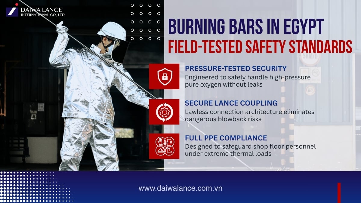 burning-bars-in-egypt-field-tested-safety-standards