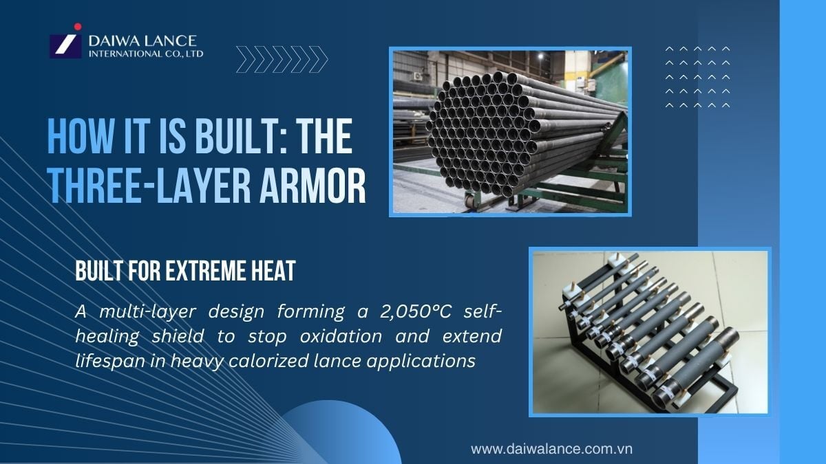 calorized-lance-applications-3-layer-armor