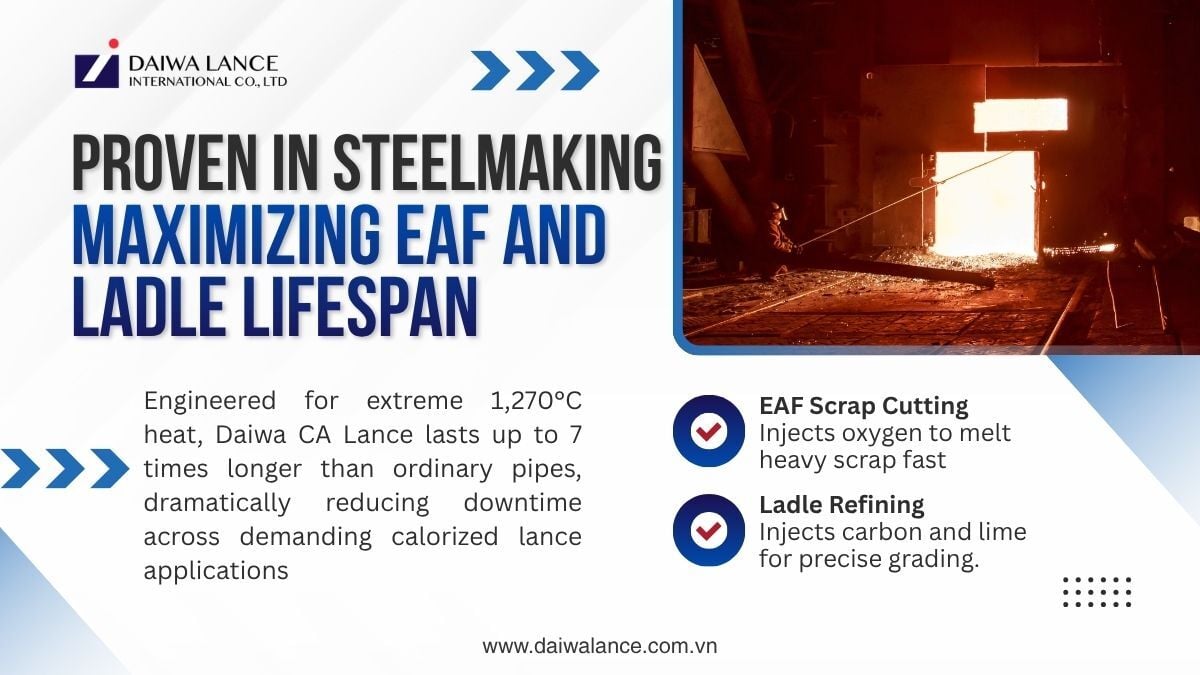 calorized-lance-applications-steelmaking-eaf