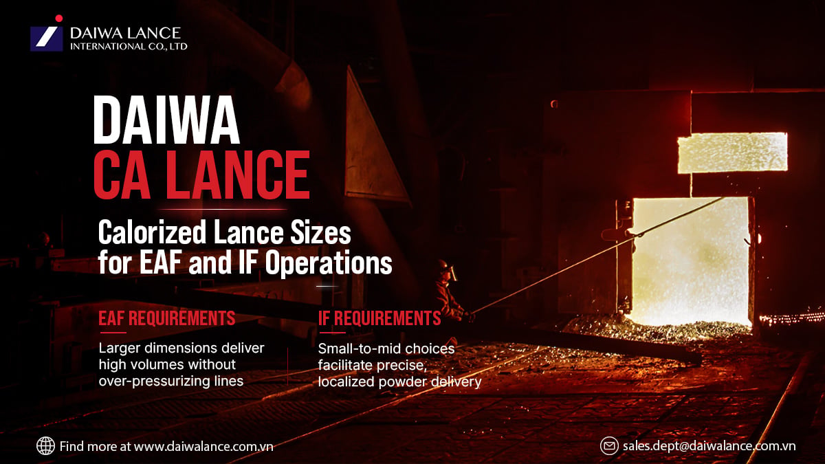 calorized-lance-sizes-for-eaf-and-if-operations