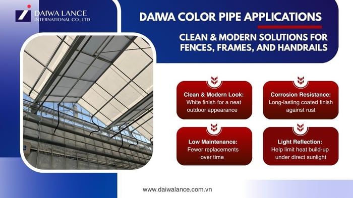 color-pipe-applications-premium-white-series