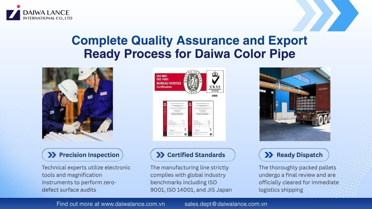 complete-quality-assurance-and-export-ready-process-for-daiwa-color-pipe