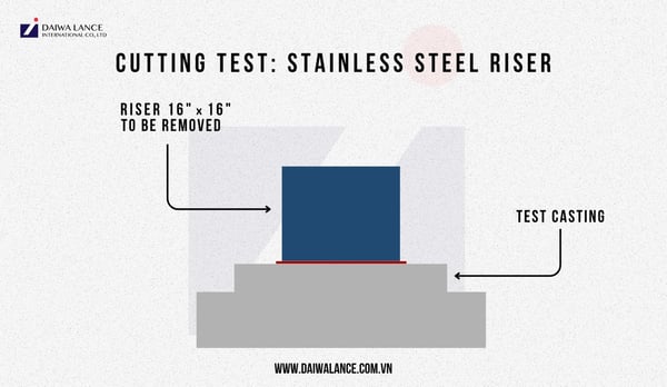 cutting-test-stainless-steel-riser