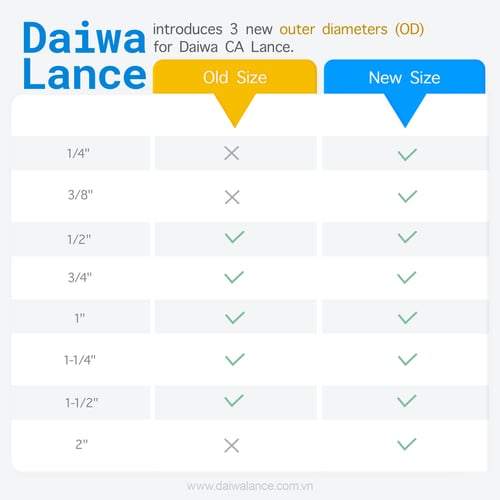 daiwa-ca-lance-new-size-1
