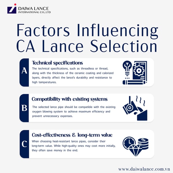 factor-influencing-ca-lance-selection