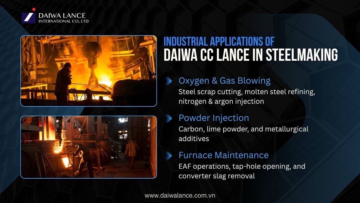 industrial-applications-of-daiwa-cc-lance-in-steelmaking