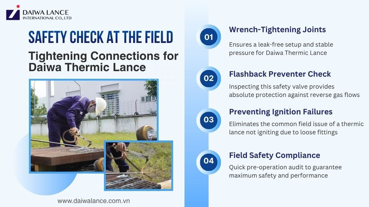 inspecting-flashback-preventer-fix-thermic-lance-not-igniting