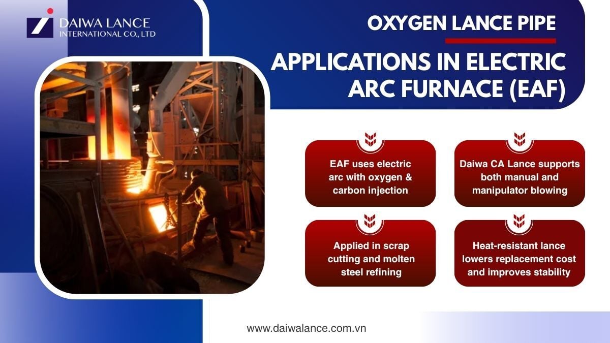 oxygen-lance-pipe-applications-in-electric-arc-furnace-eaf