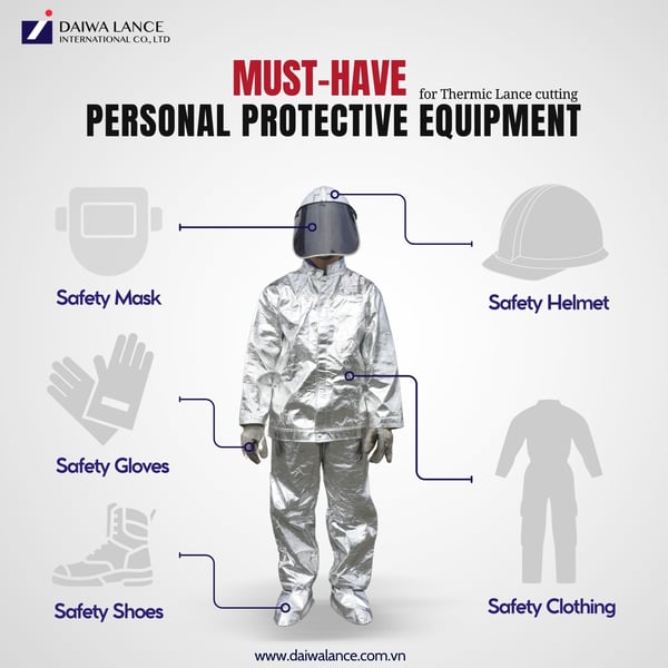personal-protective-equipment-ppe-for-thermic-lance-cutting
