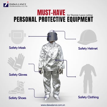 personal-protective-equipment-ppe-for-thermic-lance-cutting