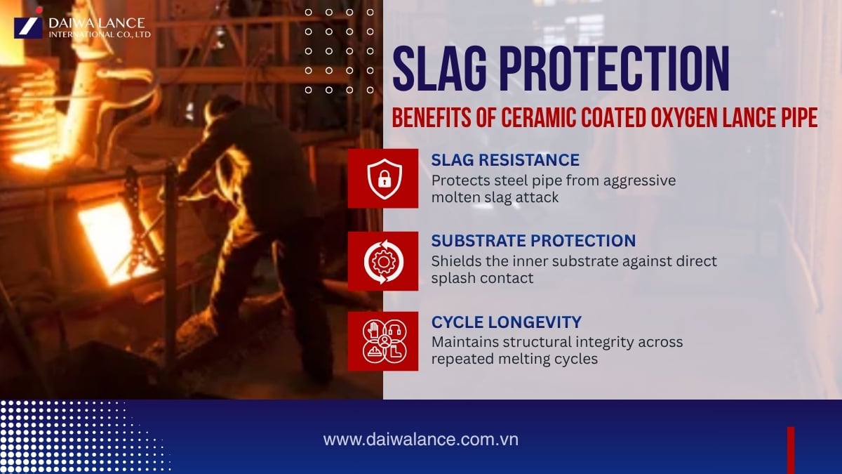 slag-protection-benefits-of-ceramic-coated-oxygen-lance-pipe