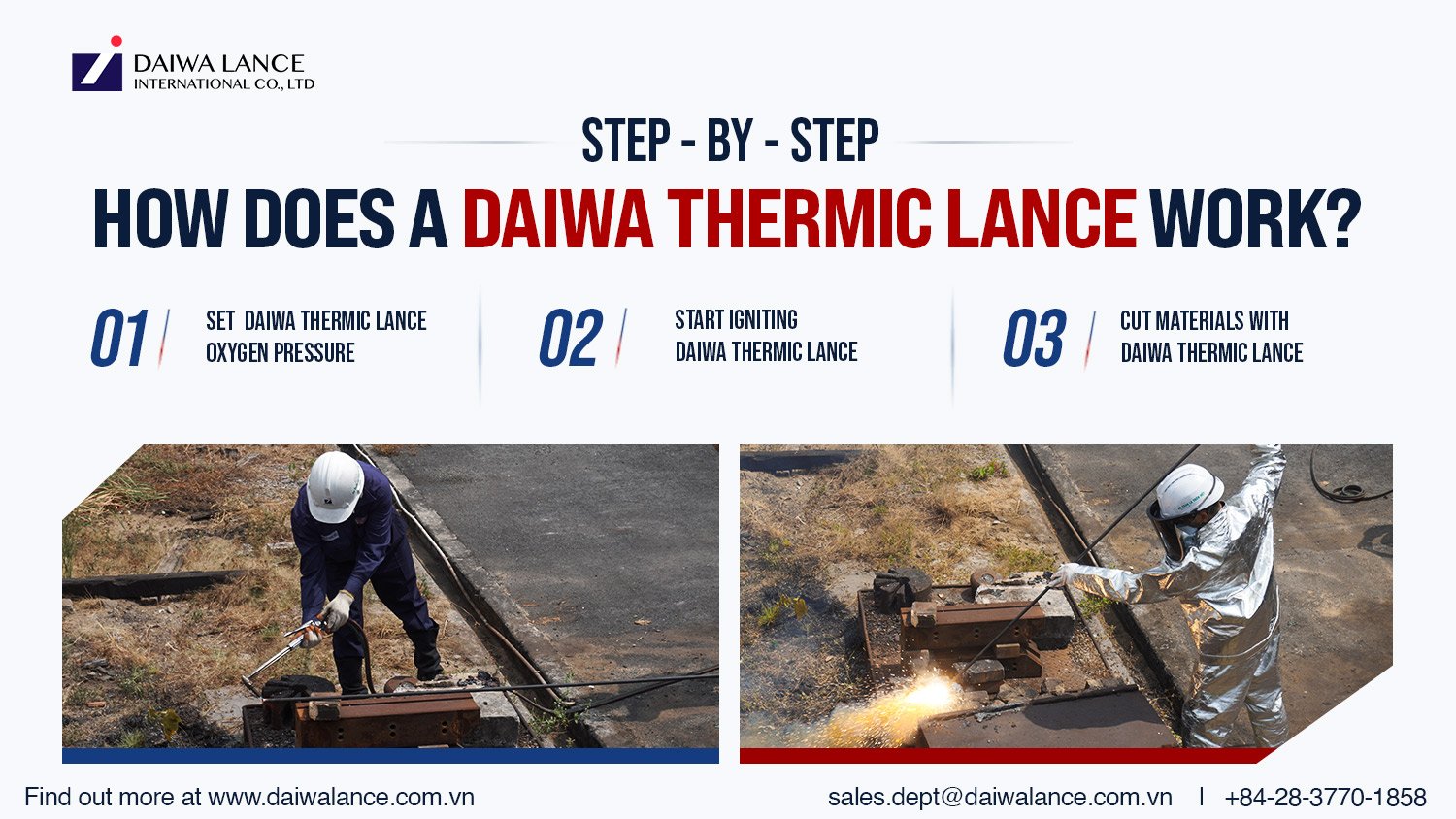 step-by-step-how-does-a-thermic-lance-work