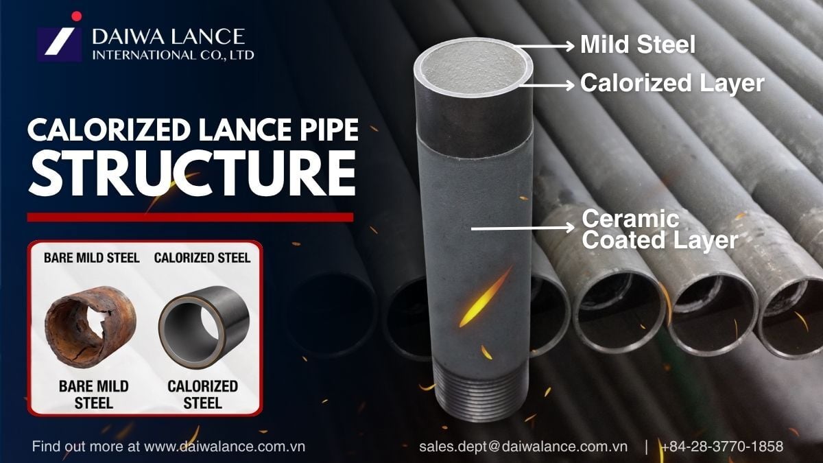 structure-of-the-calorized-lance-pipe