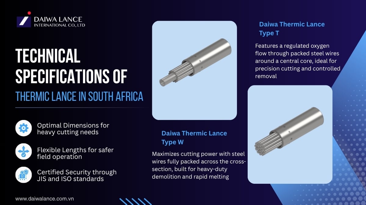 technical-specifications-of-thermic-lance-in-south-africa