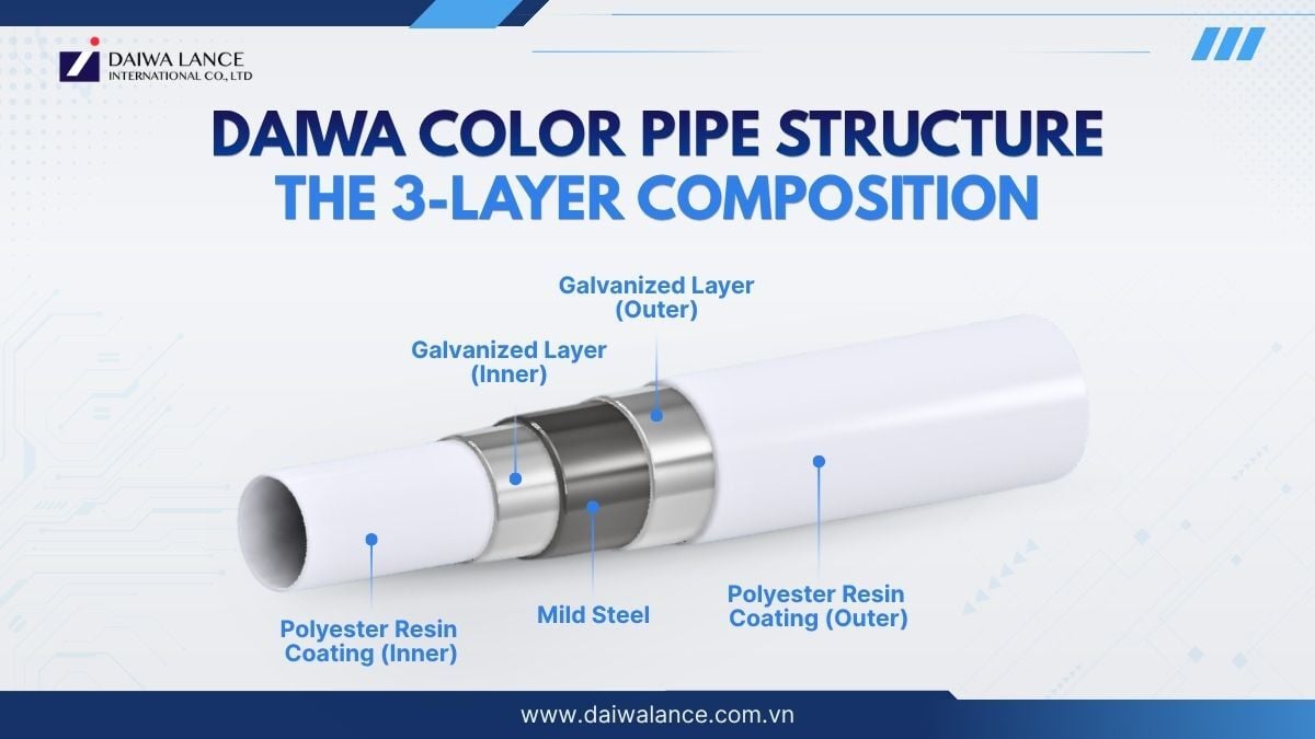 the-3-layer-structure-of-daiwa-color-pipe