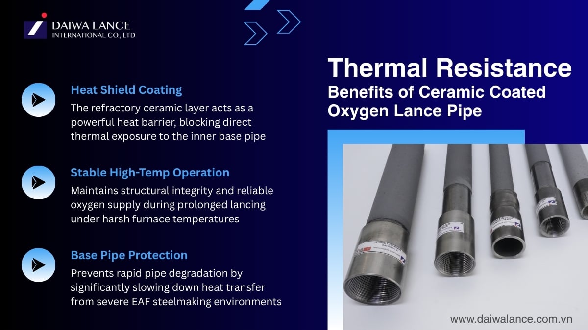 thermal-resistance-benefits-of-ceramic-coated-oxygen-lance-pipe