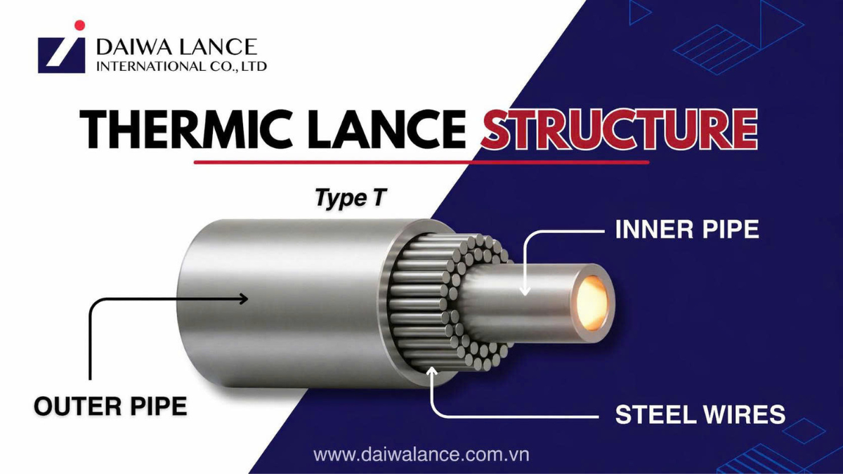 thermic-lance-structure-type-t
