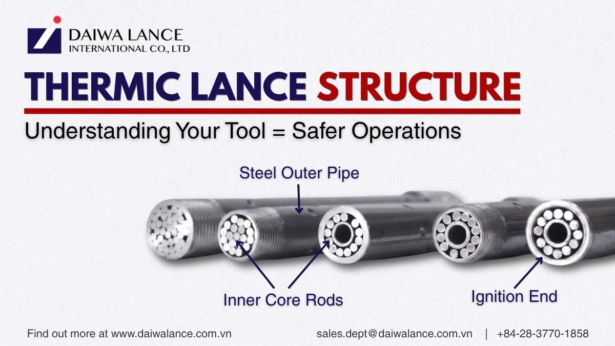 thermic-lance-structure