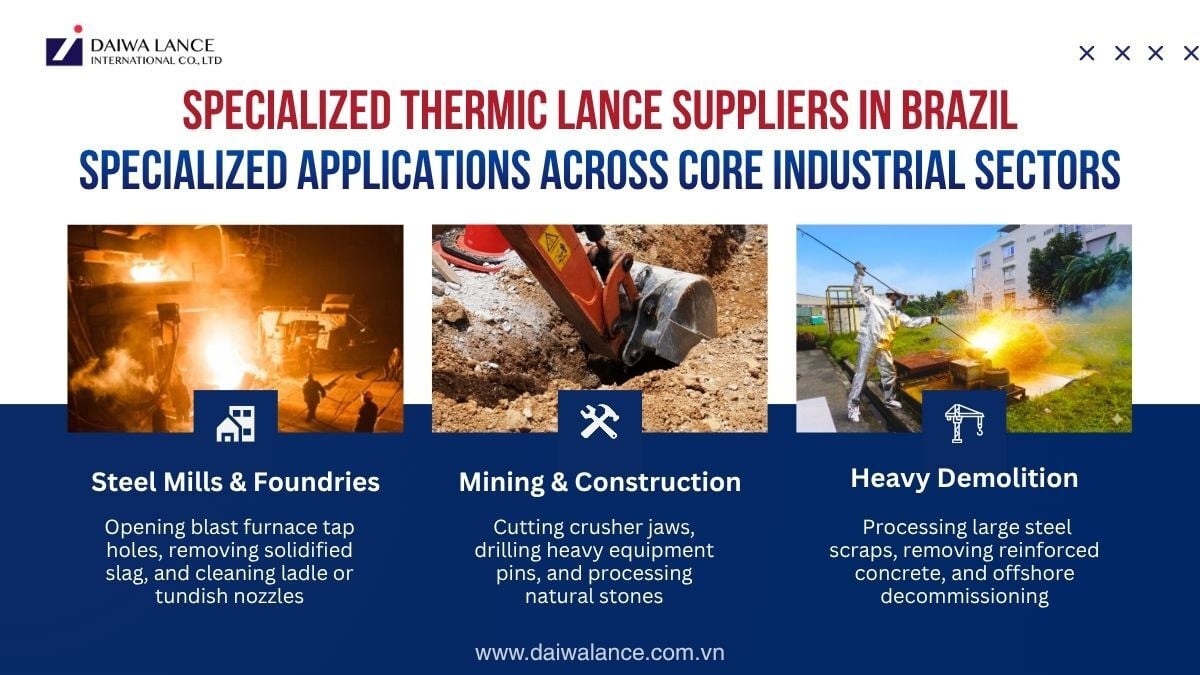 thermic-lance-suppliers-in-brazil-industrial-applications
