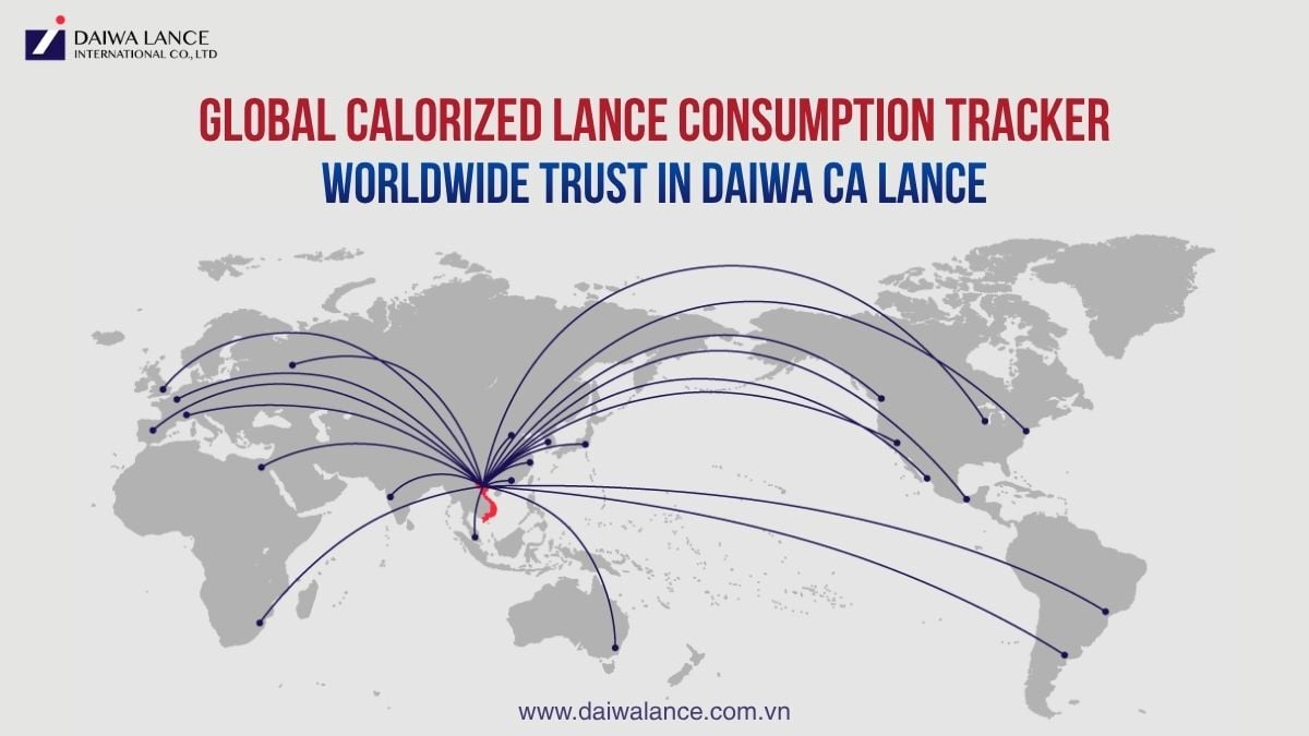 worldwide-trust-and-calorized-lance-consumption