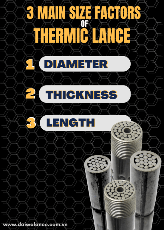 3 main size factors of Thermic Lance