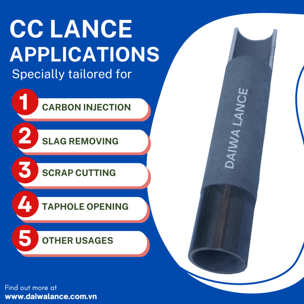 Applications of Ceramic Coating Lance Pipe (CC Lance)