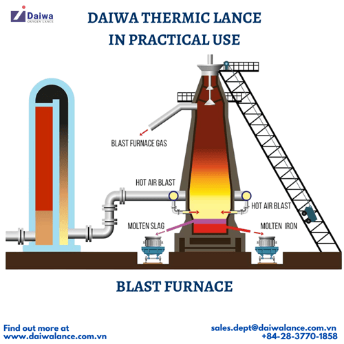 Daiwa Thermic Lance in Practical Use