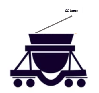 SC Lance clean Converter 2
