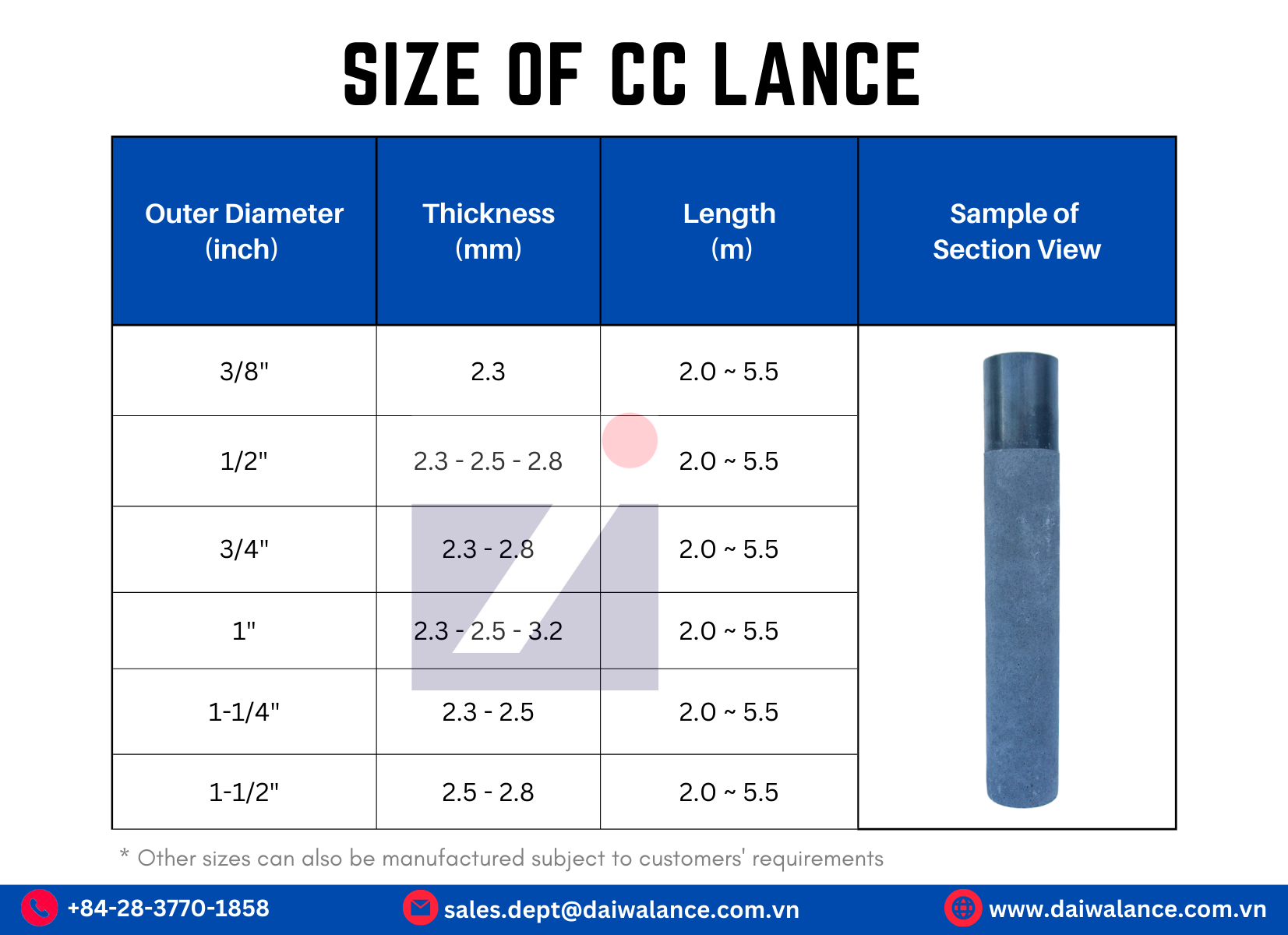 Size of CC Lance