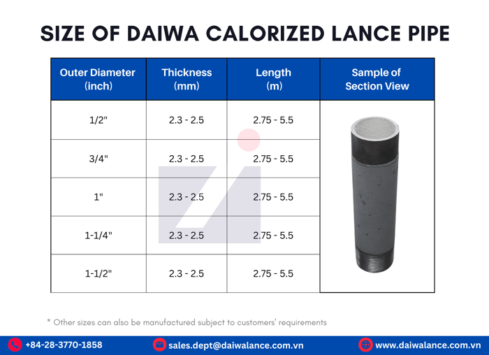 Size of Daiwa Calorized Lance Pipes