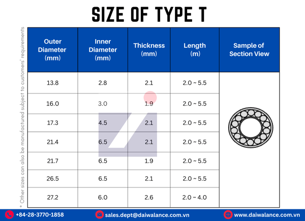 Sizes Chart of Thermic Lance - Type T