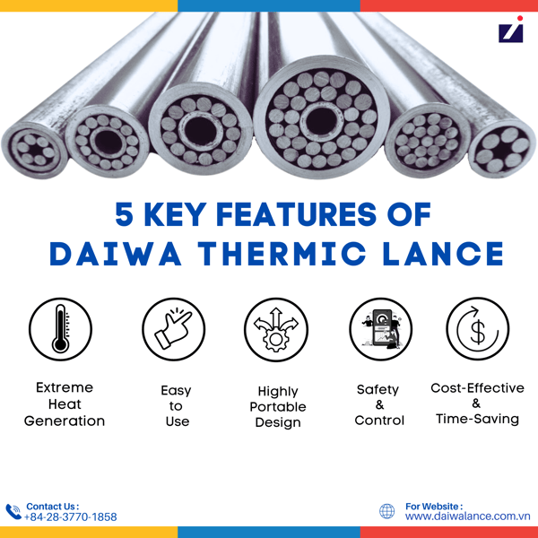 The 5 Features of Daiwa Thermic Lance (2)
