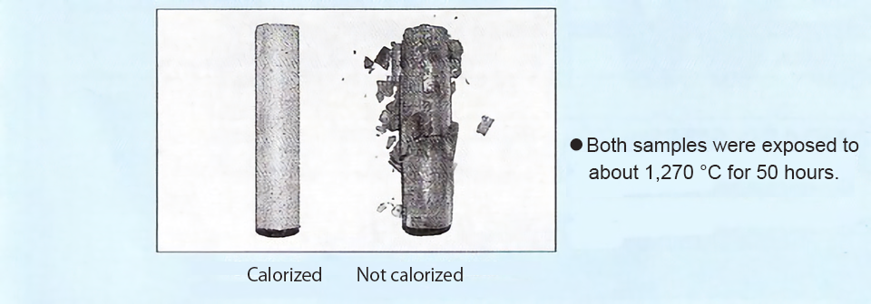 The performance test for Calorized Lance Pipes and Ordinary Lance Pipes