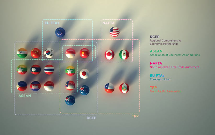 flag-3d-rendering-ball-free-trading-1658258866