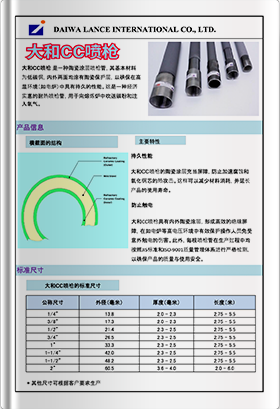 [中文] 大和CC喷枪陶瓷涂层简介